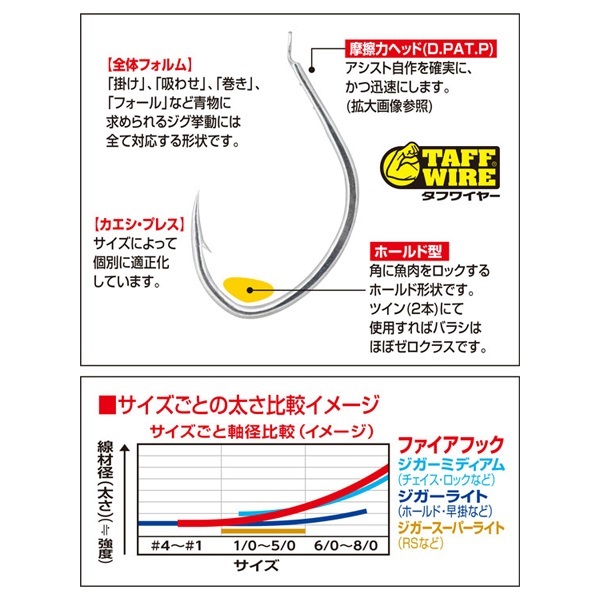FH-01 ファイアフック